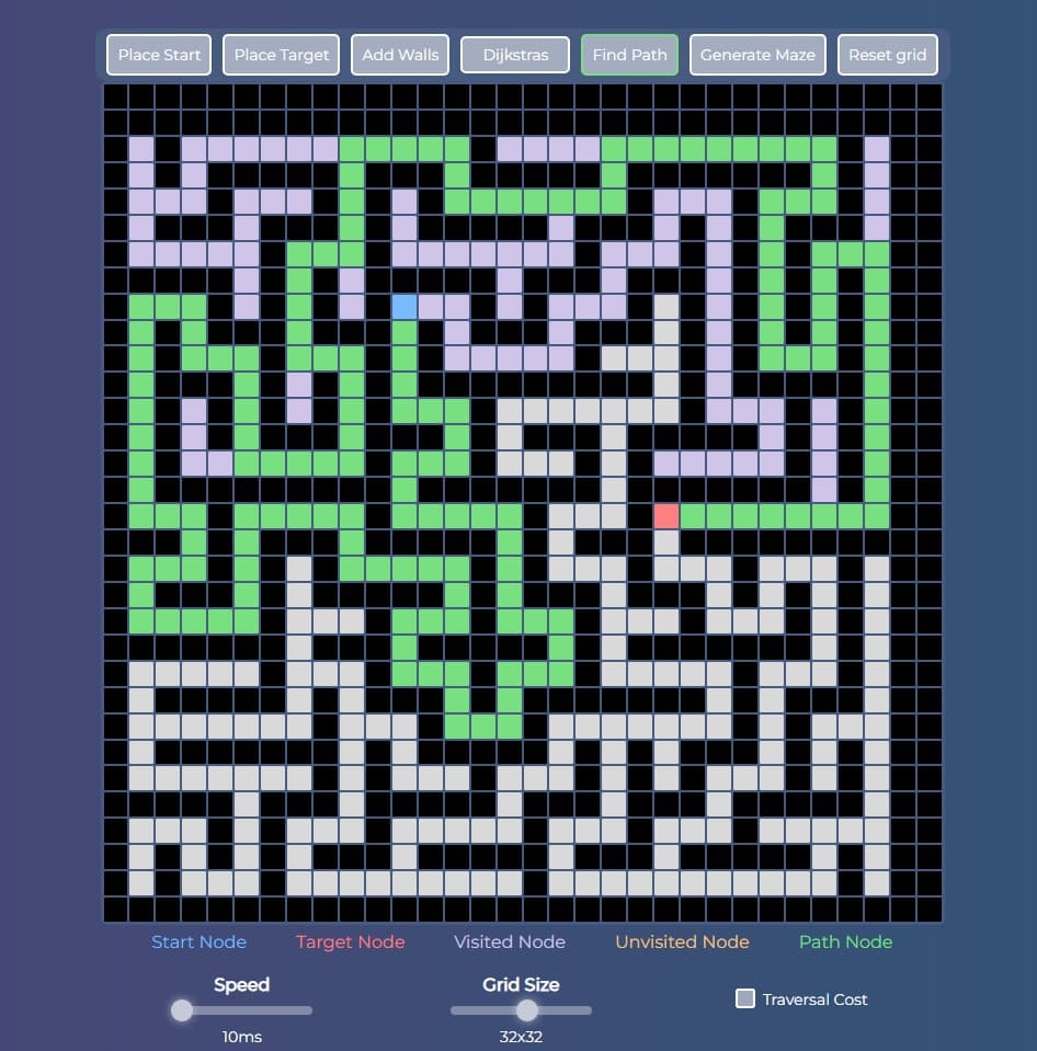 Path Finding Simulation